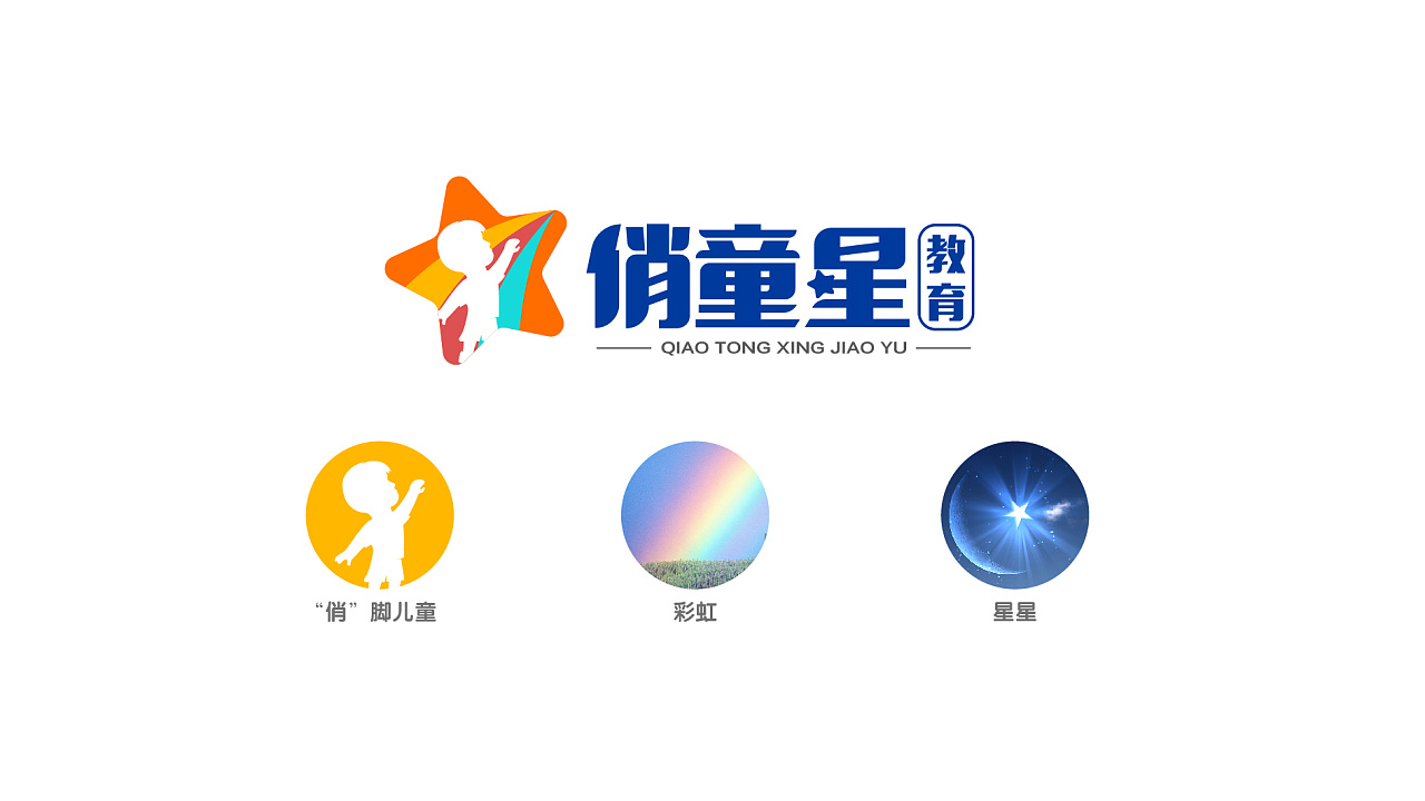俏童星教育logo设计提案