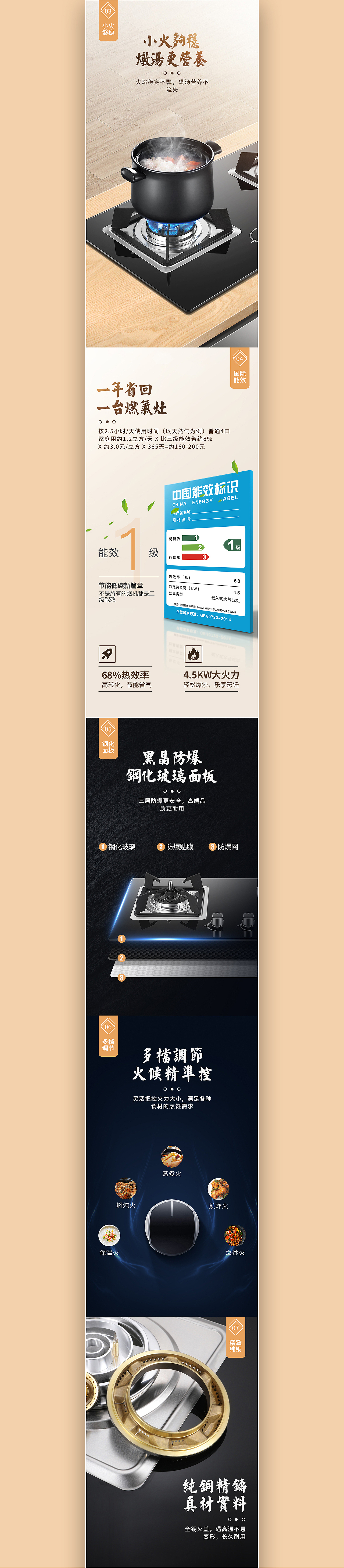 灶具、电饭煲详情页（图ZMTY2NTkwMDU2） - 电商 - 站酷设计师智仔zhi原创素材 - 站酷ZCOOL