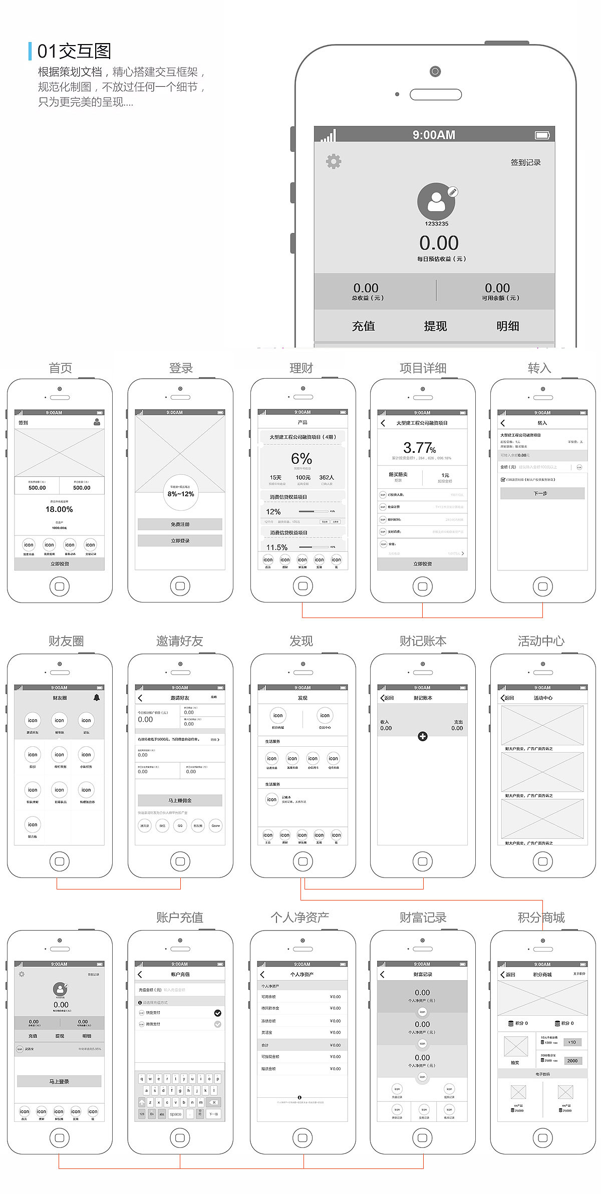 财大户APP（图ZNTM1NjcxNzY=） - APP界面 - 站酷设计师dlihua原创素材 - 站酷ZCOOL