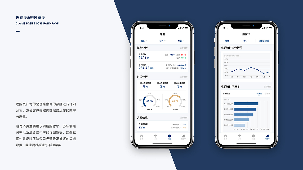 2020作品集（图ZMjQ0MjA2NjYw） - APP界面 - 站酷设计师KONG_VISION原创素材 - 站酷ZCOOL