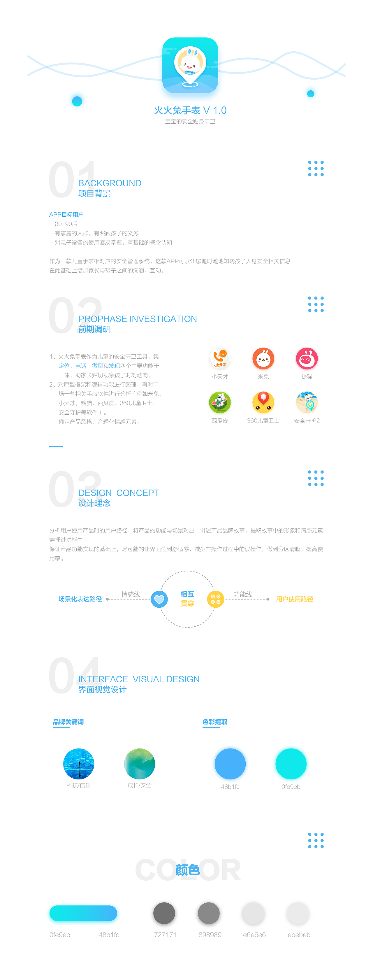 WATCH V1.0－项目总结（图ZMTExMjA2MDIw） - APP界面 - 站酷设计师Ayu张原创素材 - 站酷ZCOOL