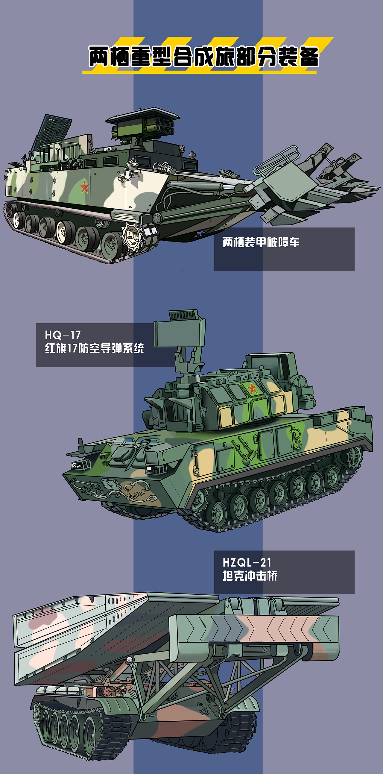 陆军两栖重型合成旅部分装备图
