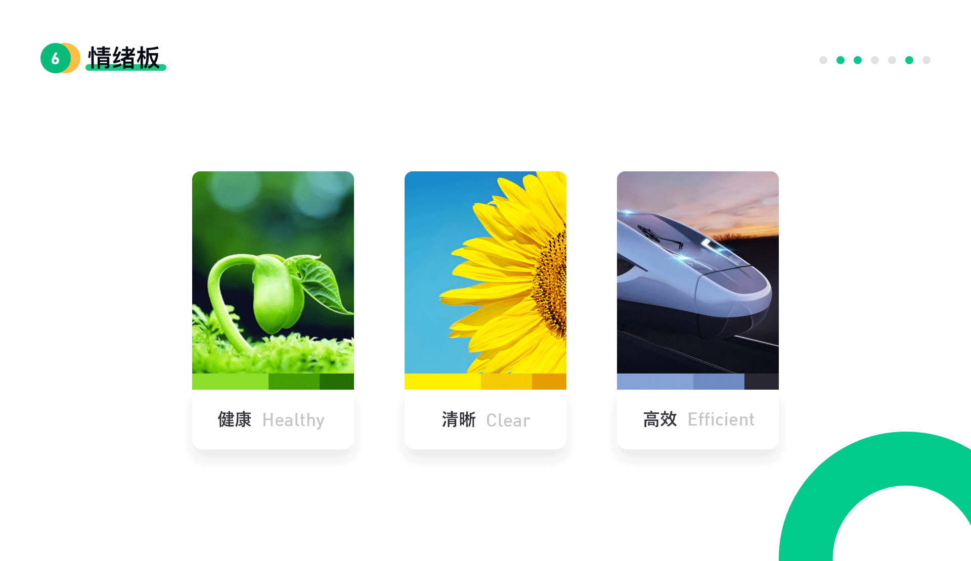 B端-店务管理APP改版优化（图ZMjcyOTcxMjMy） - APP界面 - 站酷设计师天生可乐原创素材 - 站酷ZCOOL