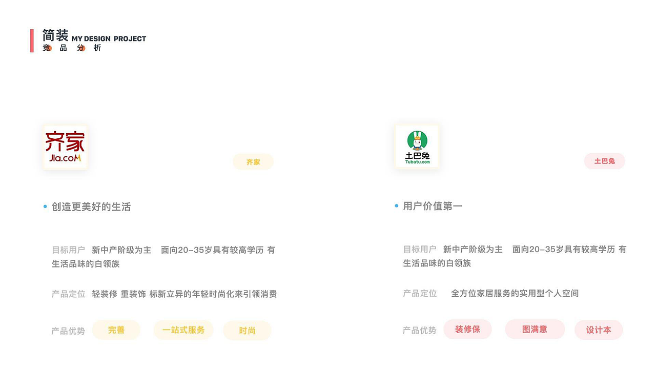 简装家居（图ZMjU3MjU5MTg4） - APP界面 - 站酷设计师Monstars原创素材 - 站酷ZCOOL