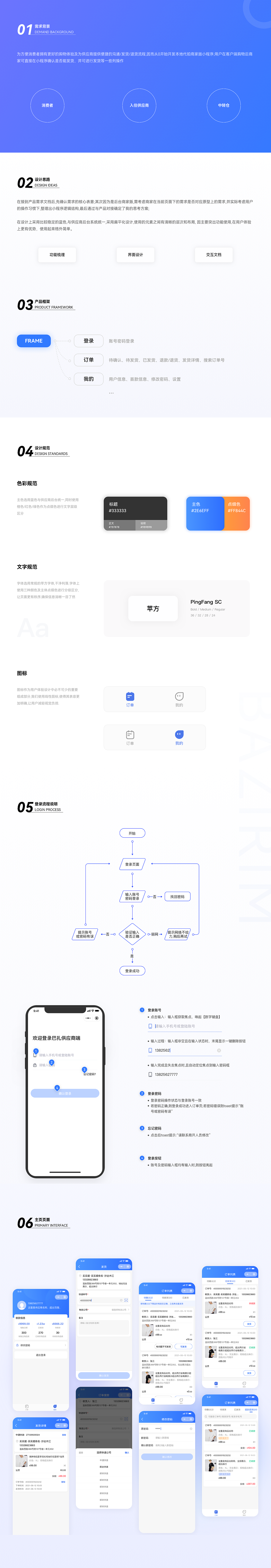 2021年度项目复盘（图ZMjg0NDg5MzQw） - APP界面 - 站酷设计师山帅原创素材 - 站酷ZCOOL