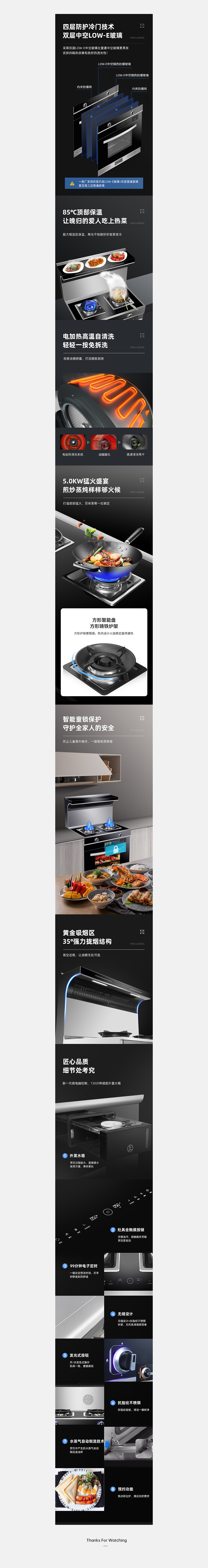 近期详情页（图ZMjMxMTQ4MTMy） - 电商 - 站酷设计师多芒小丸子0124原创素材 - 站酷ZCOOL