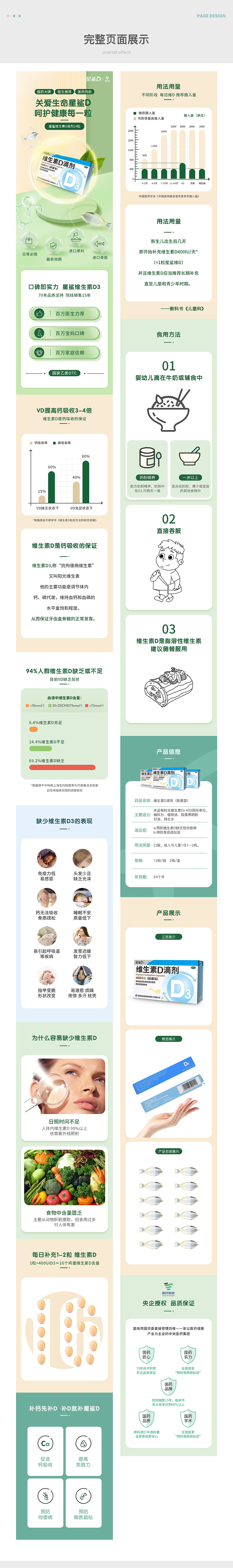 医药详情页（图ZMjQ4NDYxMDky） - 电商 - 站酷设计师锅鱼肉原创素材 - 站酷ZCOOL