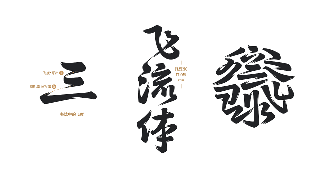 飞流体的初步尝试（图ZMjQyMjg2MDE2） - 字体/字形 - 站酷设计师Kimidea原创素材 - 站酷ZCOOL