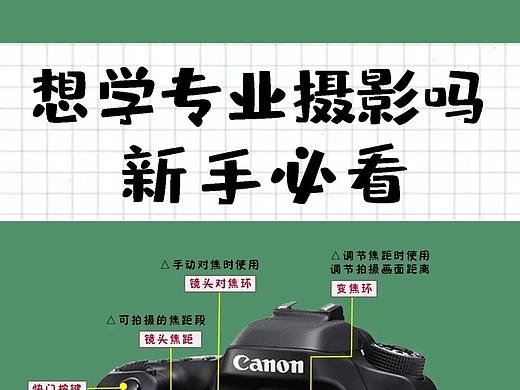 学专业摄影相机参数怎么调各类场景参数大全知识点