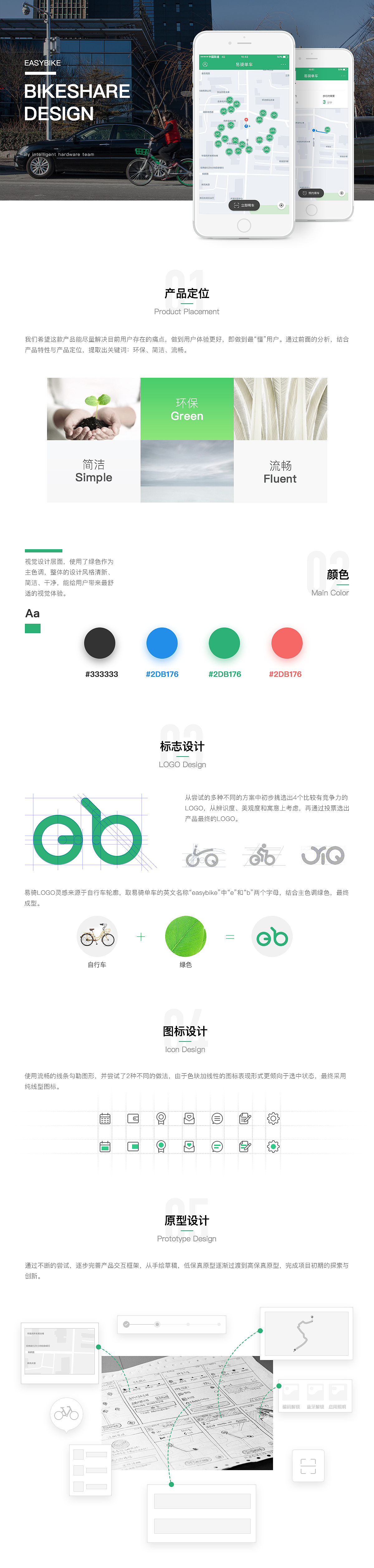 易骑单车-最懂你的共享单车（图ZNjkxNzIwMTY=） - APP界面 - 站酷设计师笨呐呐原创素材 - 站酷ZCOOL