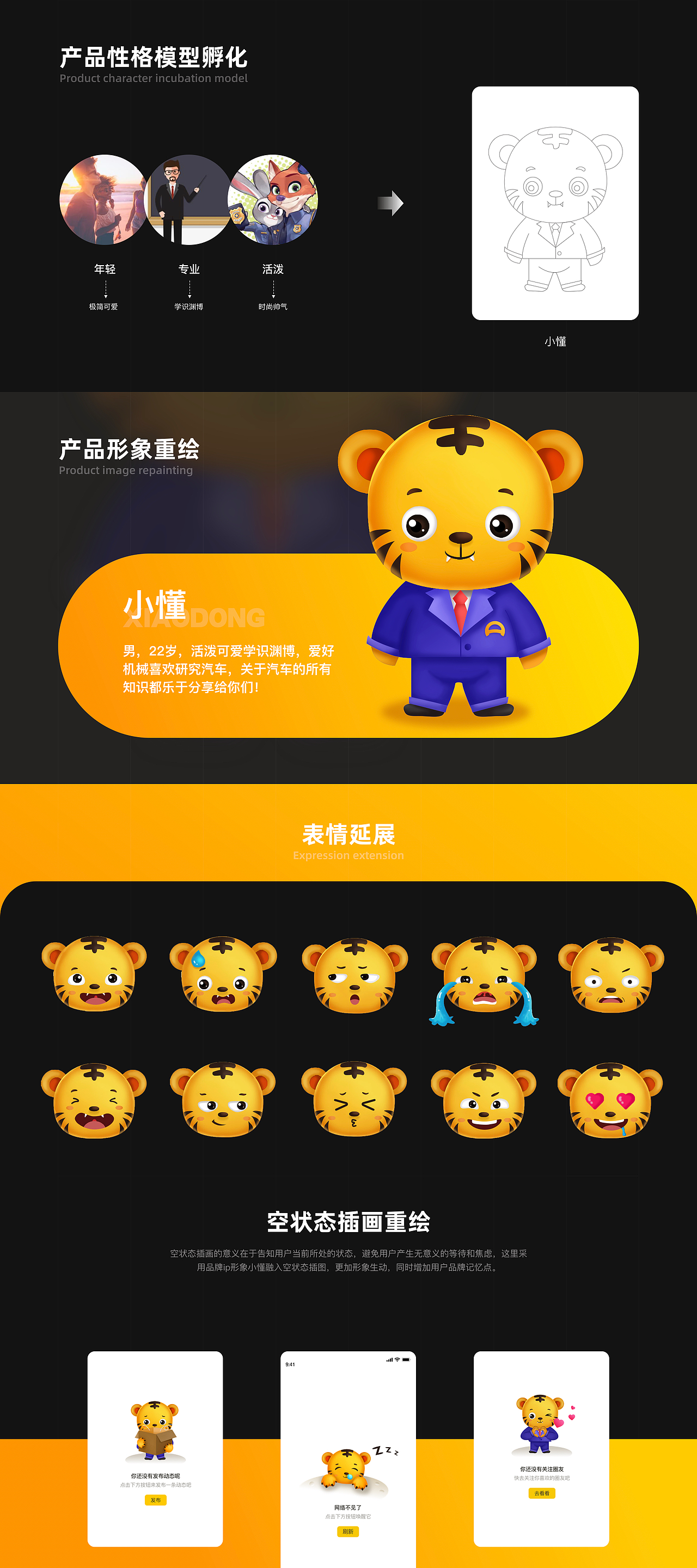 从业务&用户&内部诉求出发的优化策略（懂车帝车友圈）（图ZMjA5ODMxOTgw） - APP界面 - 站酷设计师孔雅轩LineVision原创素材 - 站酷ZCOOL