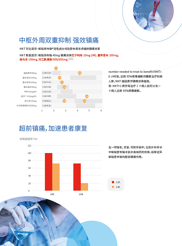 博思捷产品画册（图ZMjg3MTE4MDAw） - 书籍/画册 - 站酷设计师咖啡豆meet原创素材 - 站酷ZCOOL