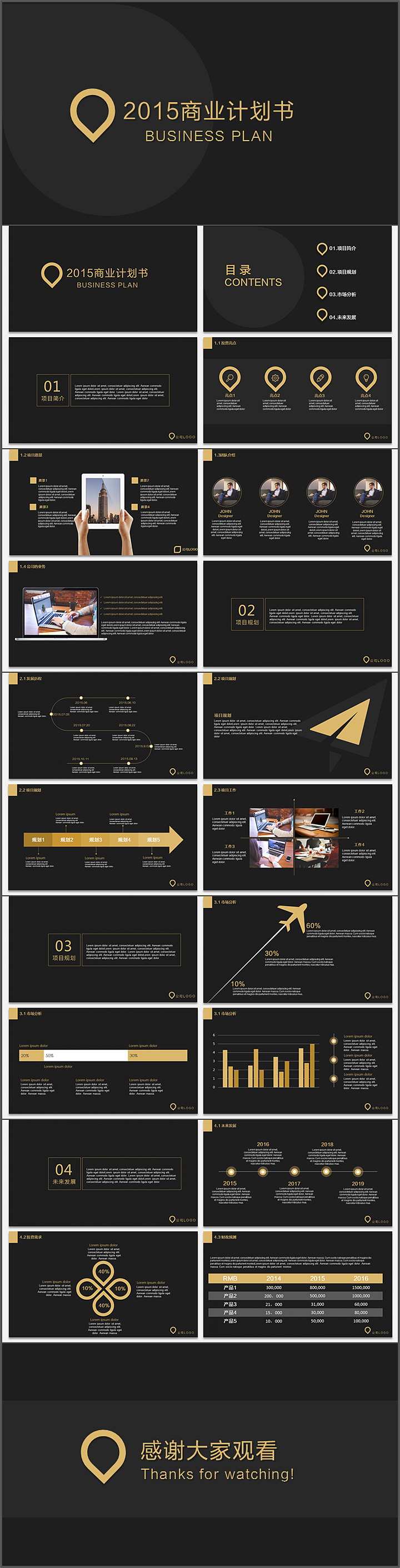 黑金高端商业计划书3（图ZMzg0MTI4NzI=） - PPT/Keynote - 站酷设计师熊猫大人pandaren原创素材 - 站酷ZCOOL