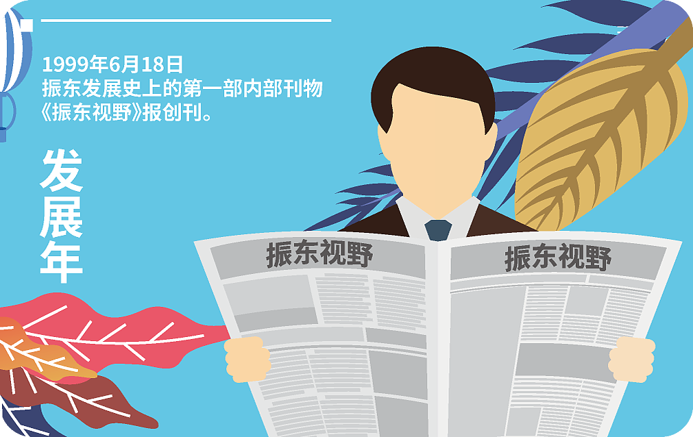 振东编年史一卡通（图ZMjkyOTk0MjI4） - 品牌 - 站酷设计师大关撩画原创素材 - 站酷ZCOOL