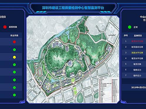 智慧工地大屏首页更新