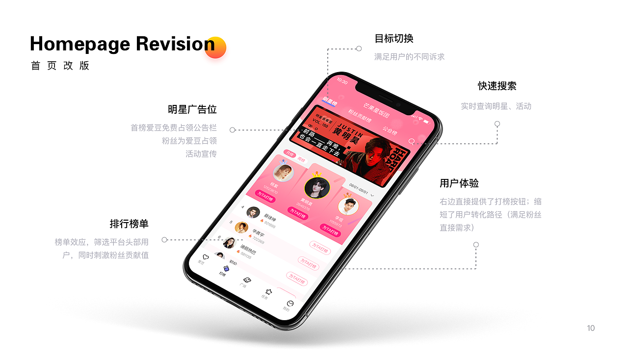 2020年作品集整理