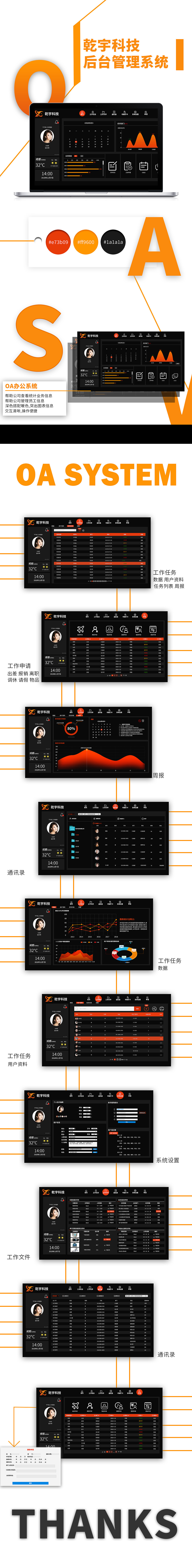 乾宇科技后台管理展示及界面（图ZMjMyNzYxODg0） - 其他网页 - 站酷设计师FFF丹原创素材 - 站酷ZCOOL