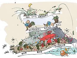 漫画