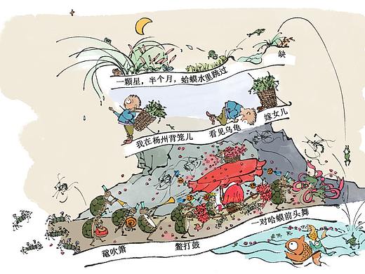 漫画童谣