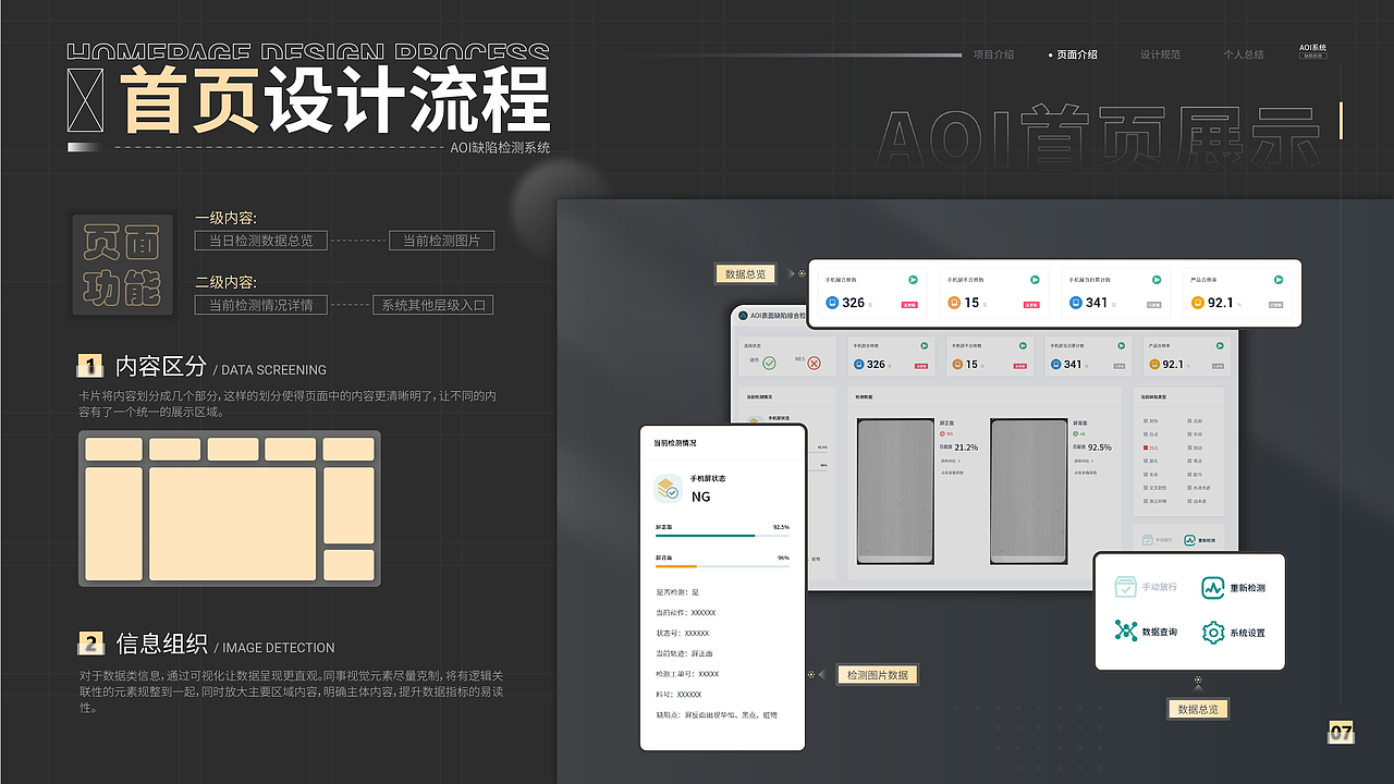 AOI缺陷检测系统