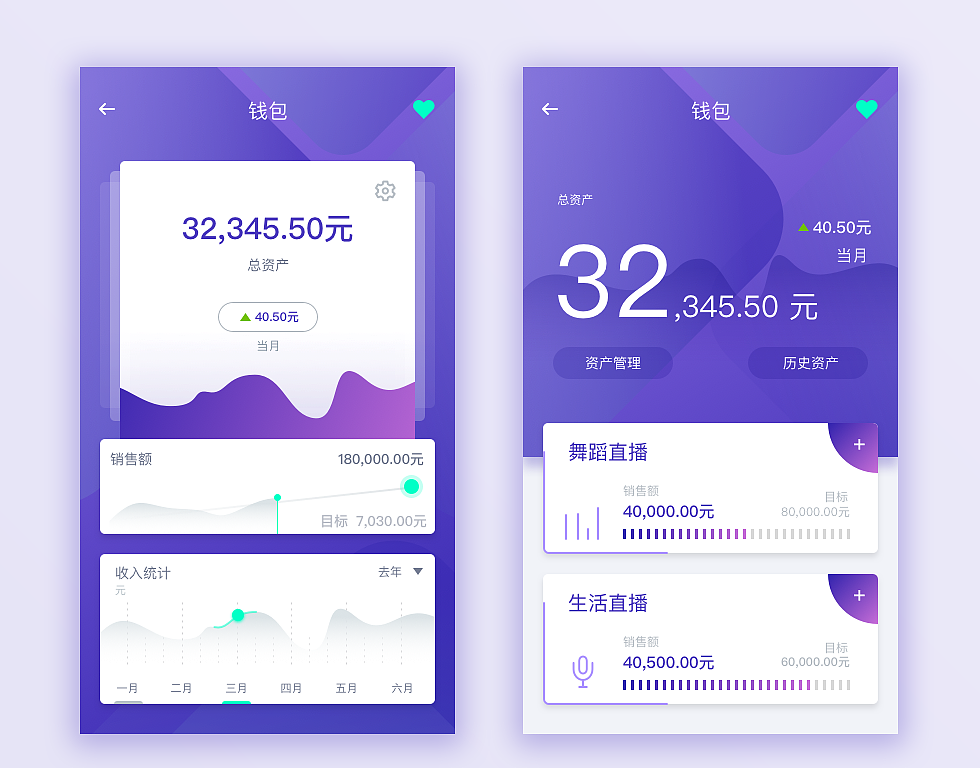 app统计表界面（图ZMTM5MDI4MjA0） - APP界面 - 站酷设计师世界早安原创素材 - 站酷ZCOOL