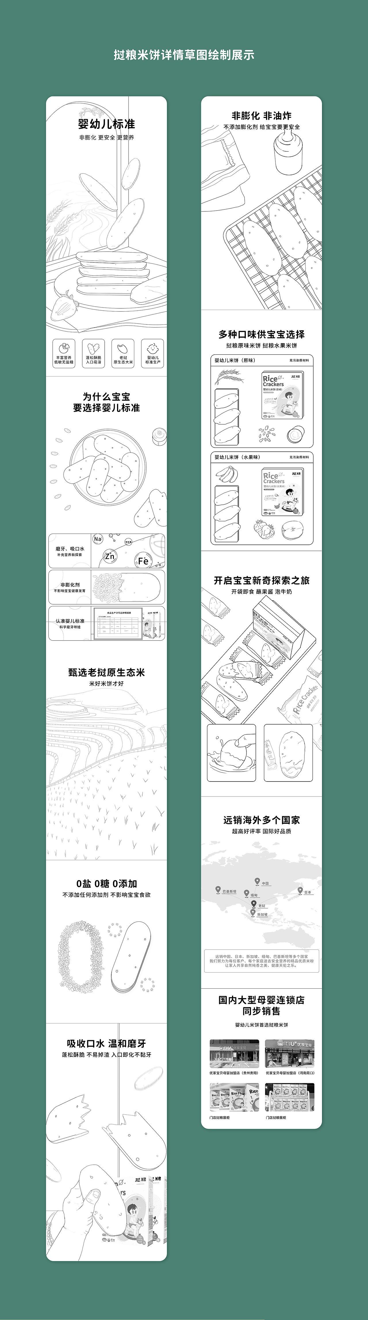 BANBO视觉【挝粮品牌电商详情南京电商设计创意分享】