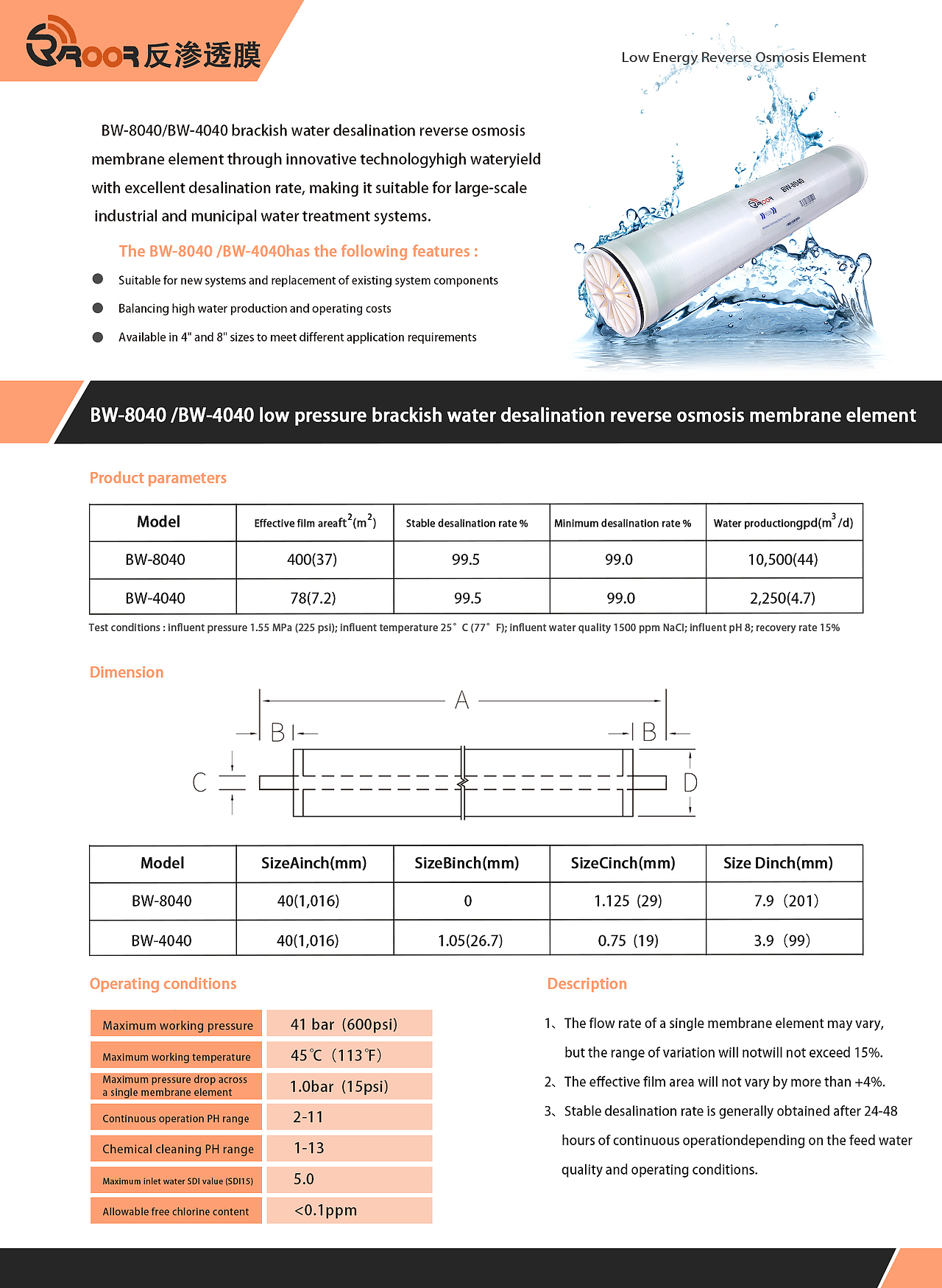 设备宣传推广海报（图ZMjY3MDU2MDk2） - 海报 - 站酷设计师四野方原创素材 - 站酷ZCOOL