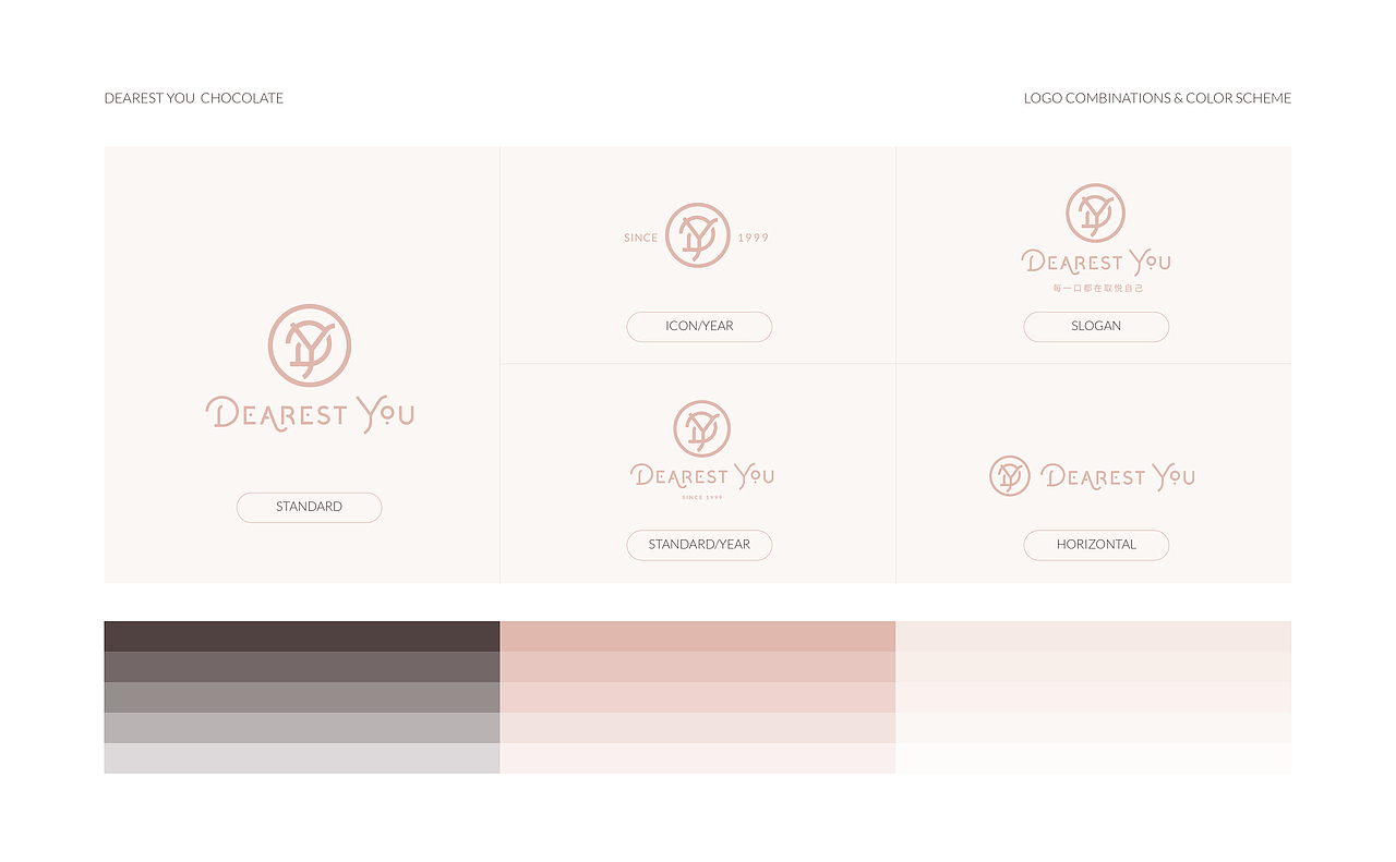Dearest You 巧克力品牌/包装设计（图ZMTQxMzg3OTky） - 品牌 - 站酷设计师焙客设计原创素材 - 站酷ZCOOL