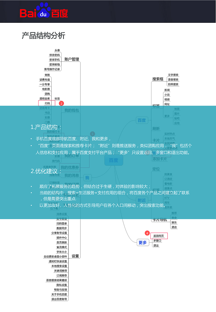 手機(jī)百度體驗(yàn)報告（圖ZMjkxMjYyNTY=） - 其他UI - 站酷設(shè)計(jì)師夏米夏天原創(chuàng)素材 - 站酷ZCOOL