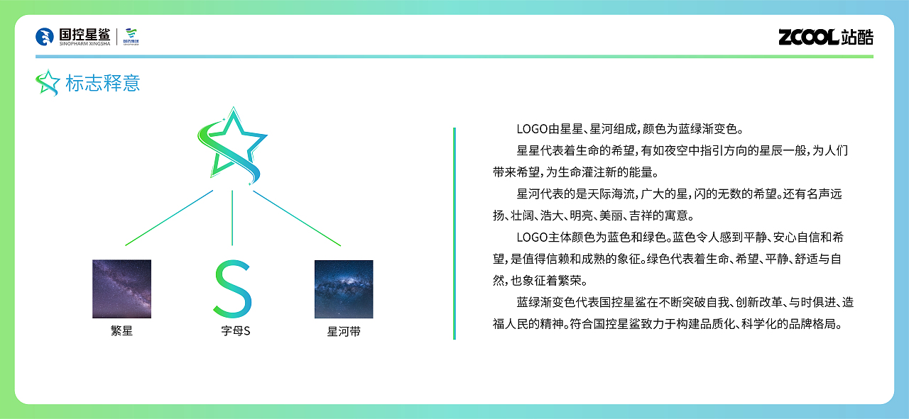 凭“星”而来，“鲨”耀新生。国控星鲨LOGO设计（图ZMjk2OTM2OTA4） - Logo - 站酷设计师佳佳佳Flame原创素材 - 站酷ZCOOL