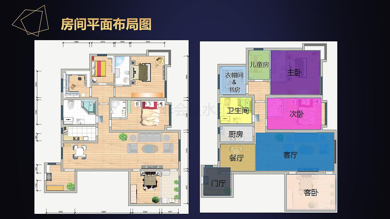 室内软装0基础刘同学北欧风格软装设计方案（图ZMTg2NjMyOTc2） - 家装设计 - 站酷设计师天津室内设计培训原创素材 - 站酷ZCOOL