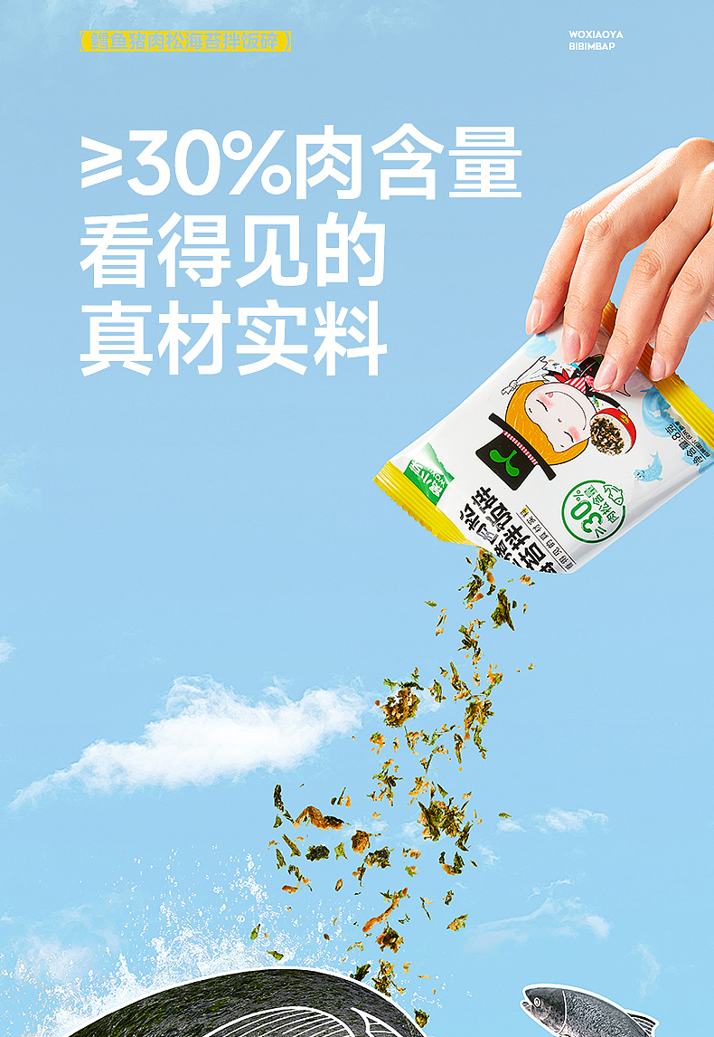2023年年度总结-详情页*5（图ZMzYxMDE5MzU2） - 电商 - 站酷设计师nissi_原创素材 - 站酷ZCOOL