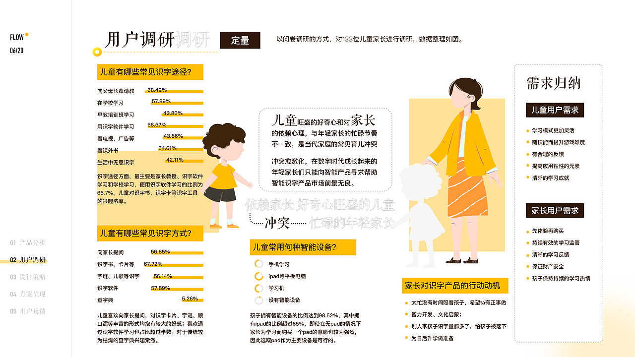 2022-体验作品集（图ZMjk5MzM4MTU2） - APP界面 - 站酷设计师爆米糊原创素材 - 站酷ZCOOL