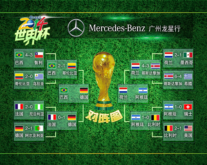 世界杯应用界面