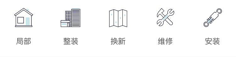 各行业分类图标整理