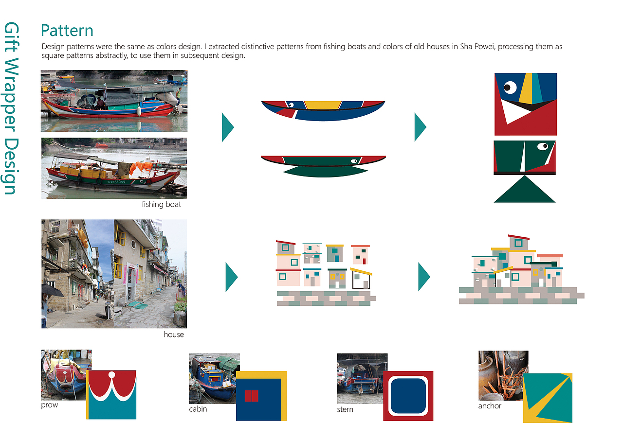 2015 我的留学申请作品集(图ZNDg4MzM3OTY=) - 其他平面 - 站酷设计师皮皮丹原创素材 - 站酷ZCOOL