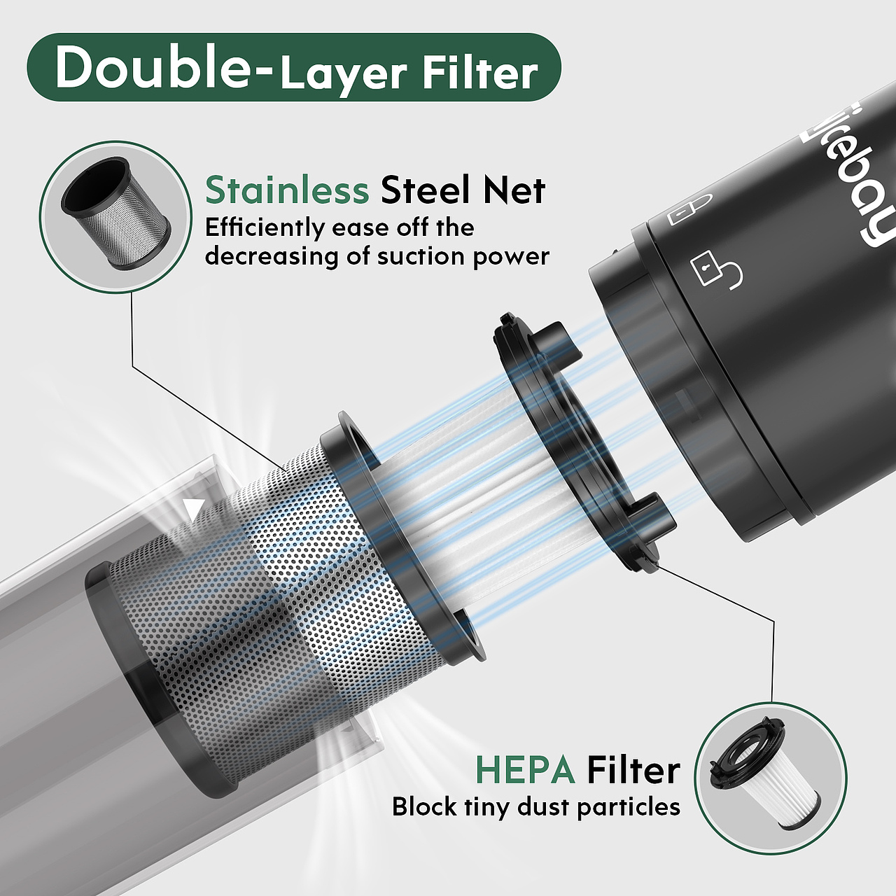 亚马逊 手持 车载 吸尘器（图ZMjg1NzQ3OTMy） - 电商 - 站酷设计师Sunniering原创素材 - 站酷ZCOOL