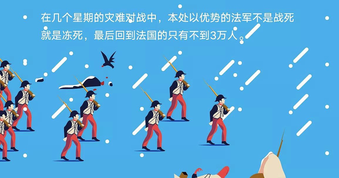 大众汽车长图文-天气篇（图ZMTg2NTk1NzI0） - 商业插画 - 站酷设计师妙乐曼舞原创素材 - 站酷ZCOOL