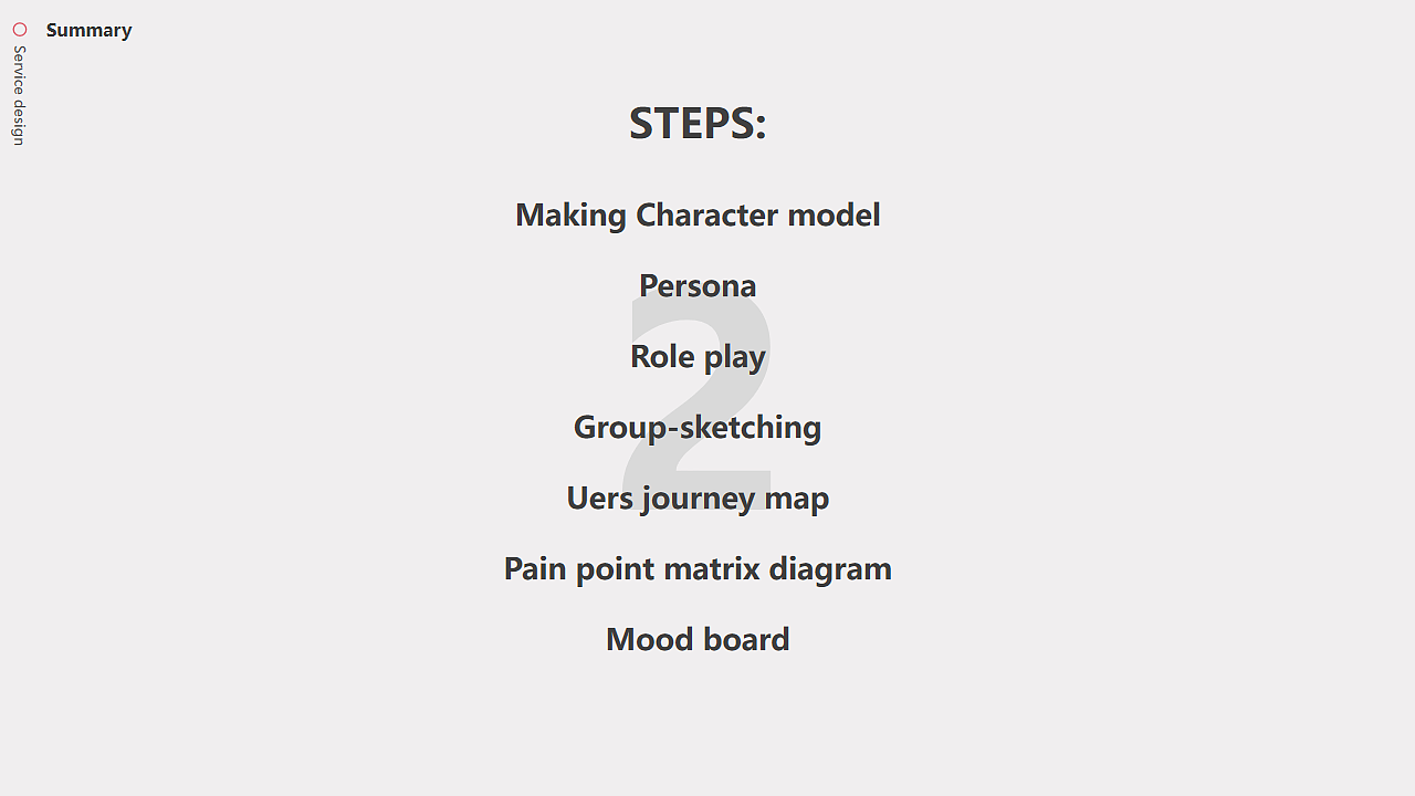后疫情下的在线博物馆服务系统创新设计