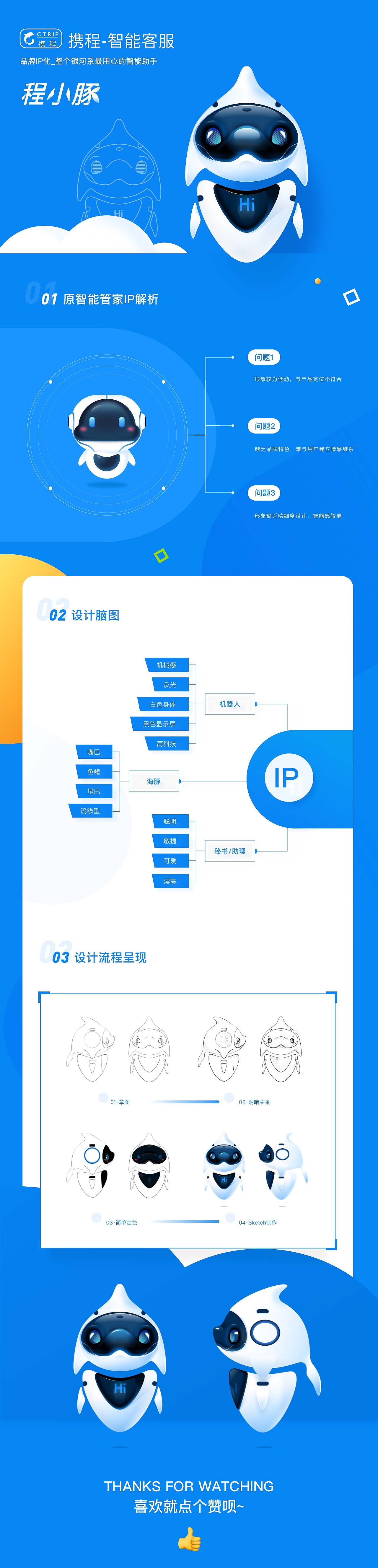 携程首页重构-项目总结