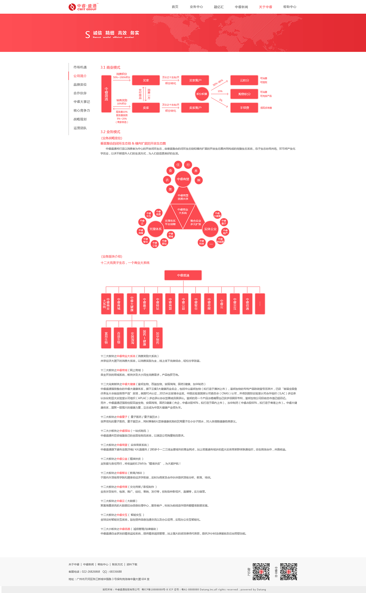 中睿官网（图ZMTE1MTQzODgw） - 企业官网 - 站酷设计师花开看一丝阳光原创素材 - 站酷ZCOOL