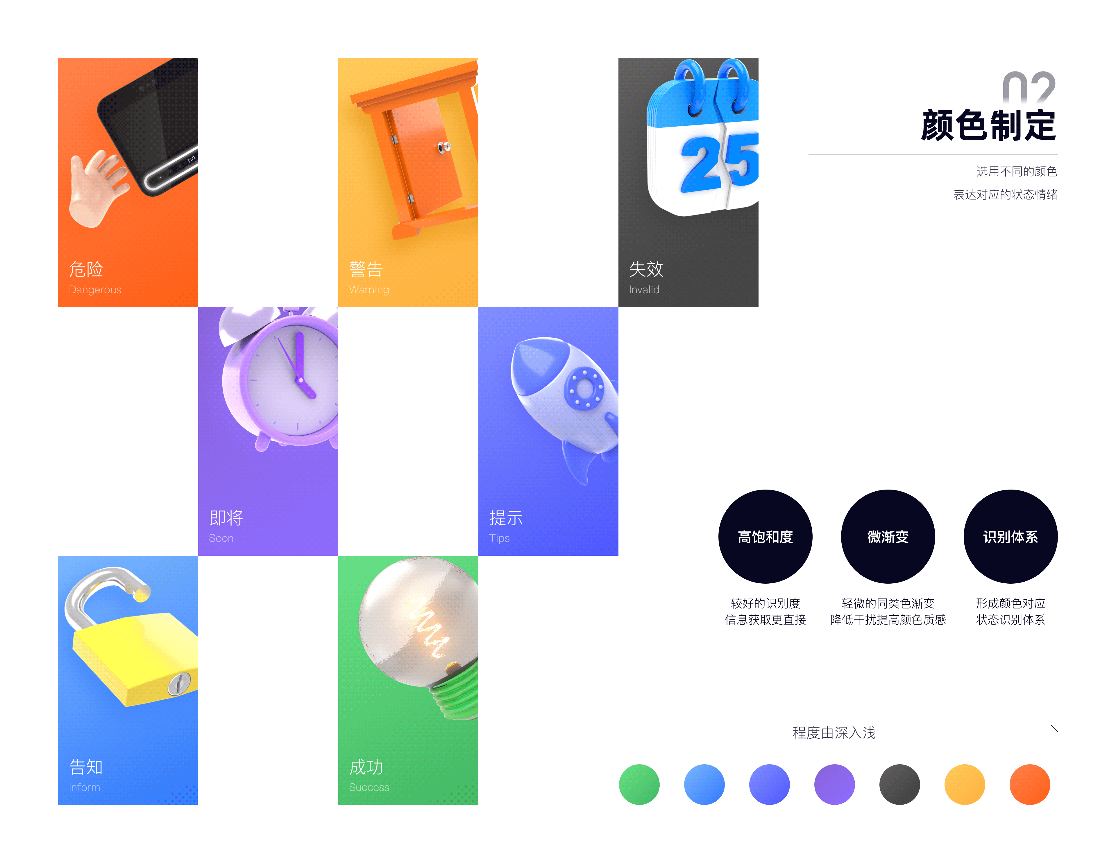 魔点科技智能硬件状态钉钉通知
