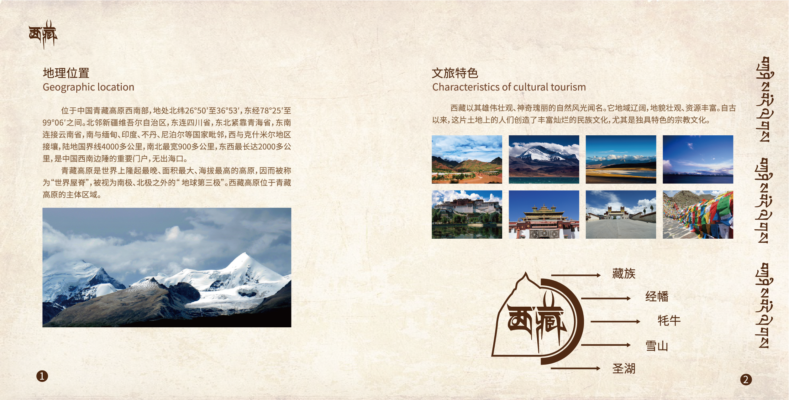 西藏旅游宣导小册子构思