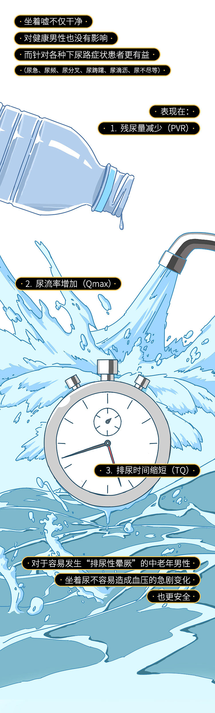 男人坐着尿尿会不会太娘?