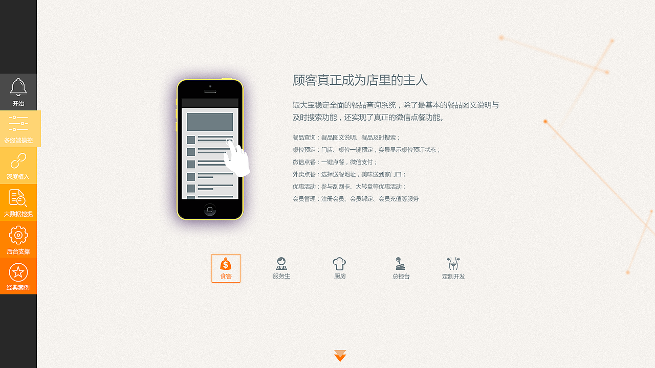 餐饮管理宣传网站（图ZMjc2NjQxOTI=） - 运营设计 - 站酷设计师鸡哥Jigo原创素材 - 站酷ZCOOL