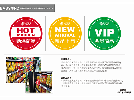 超市/便利店VI价格体系设计搭建