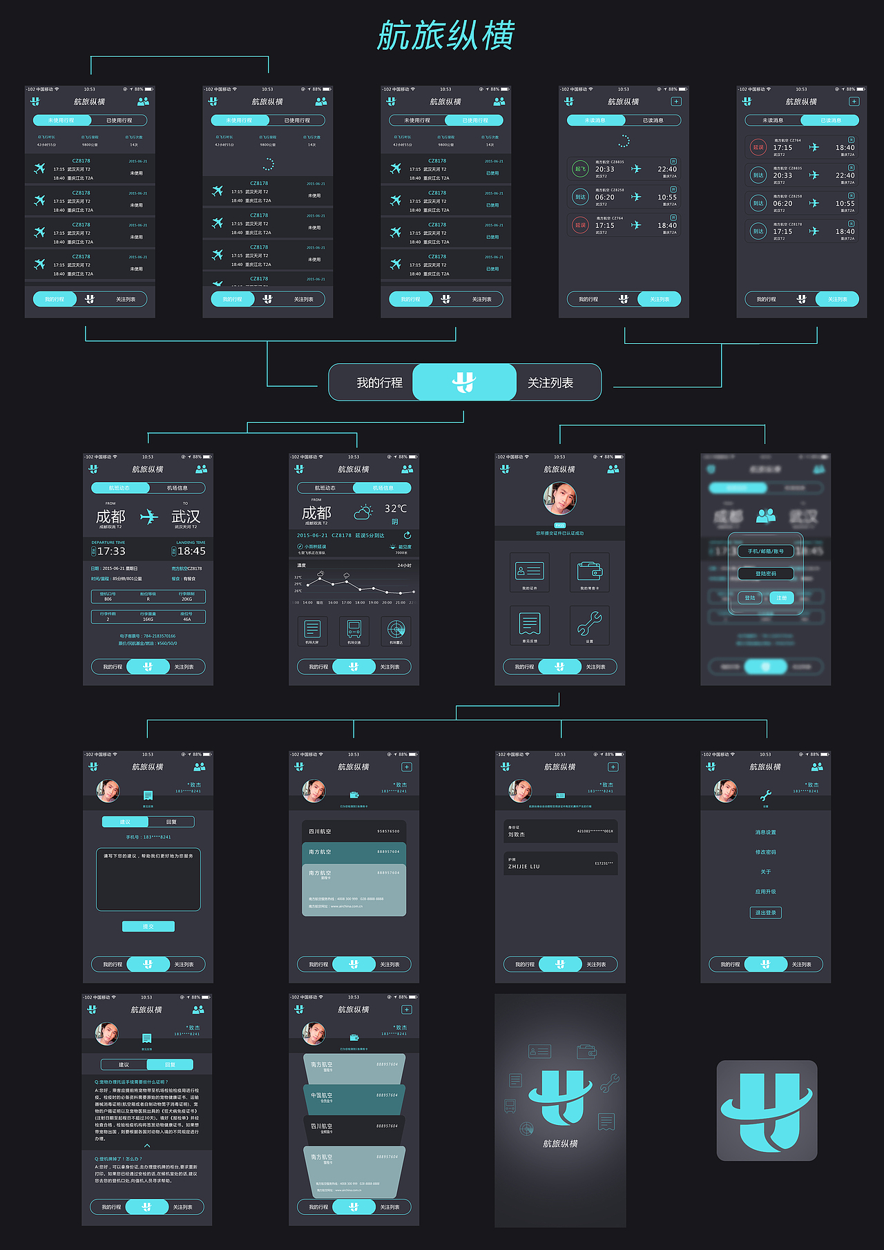 树形图创作信息|举报6分享run for fit - 燃脂跑步健身app563ai tags