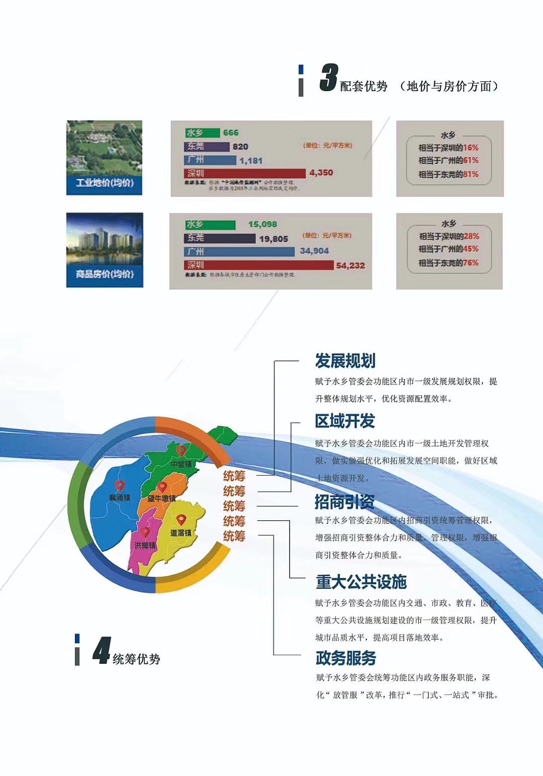 【东莞水乡新城 × 四月书签】招商画册设计