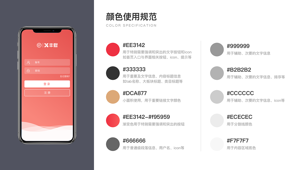 小程序端设计,UI设计规范,IOS规范