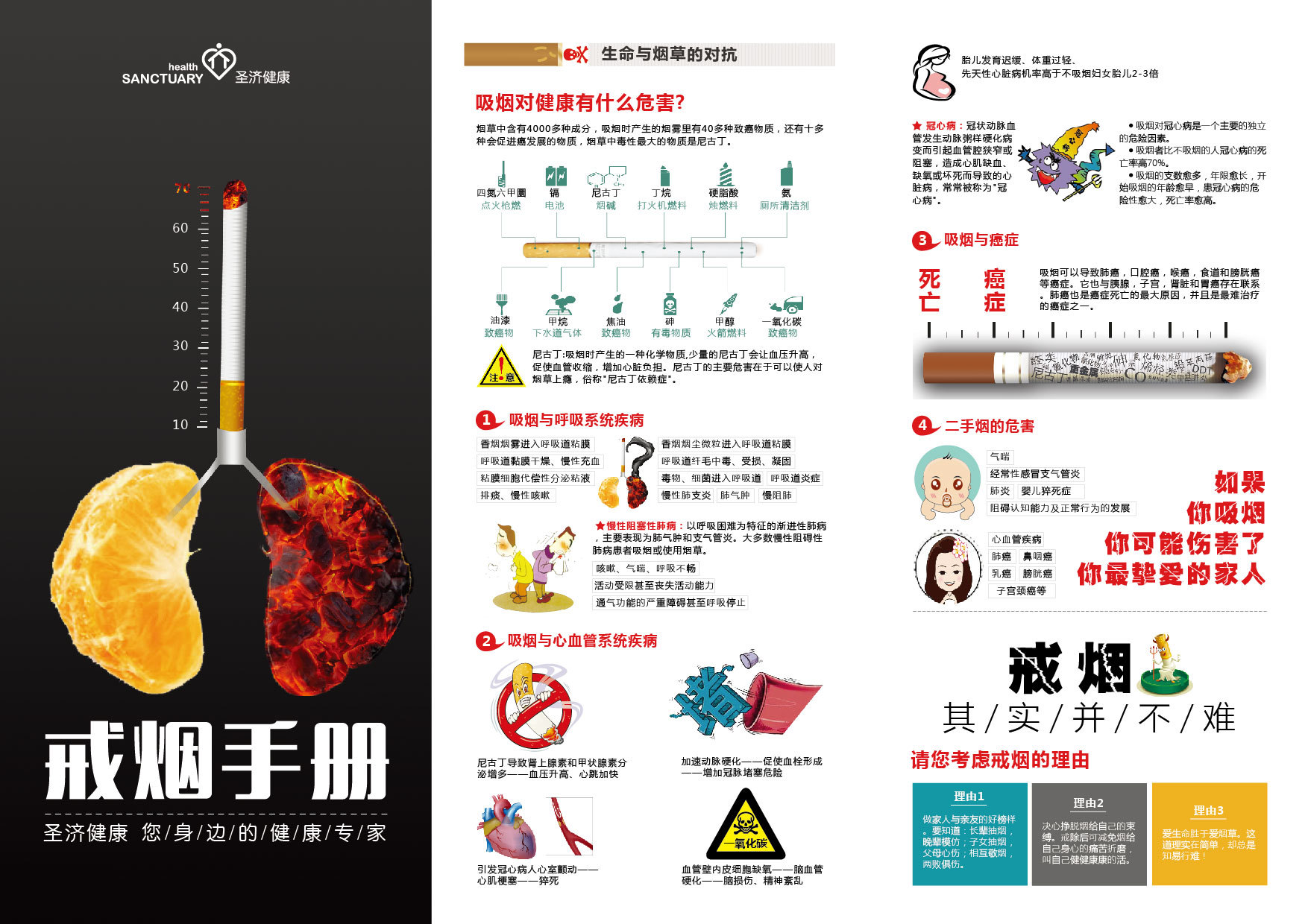 戒烟海报-戒烟海报模板-戒烟海报设计-千库网